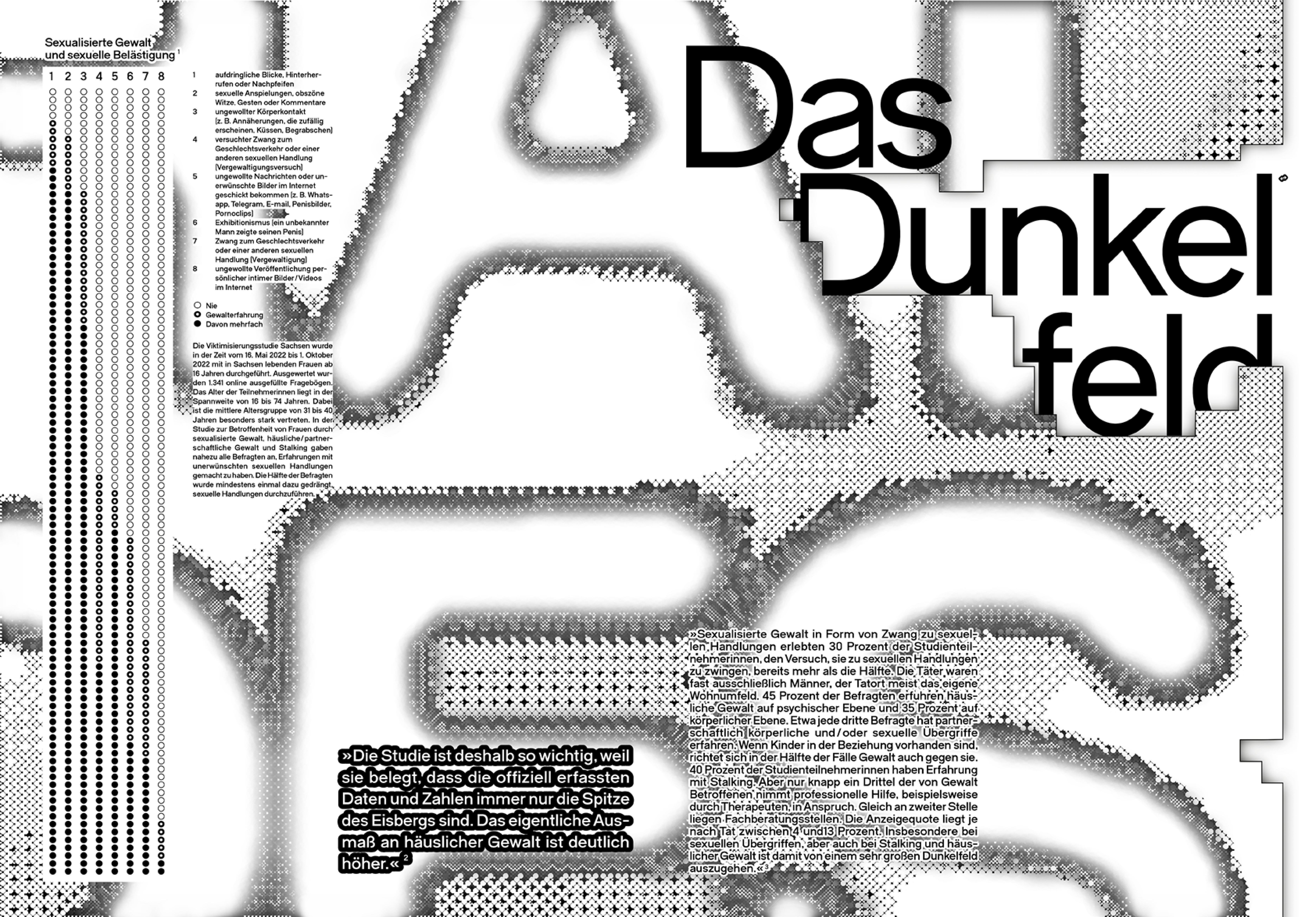 Beschreibung deines Bildes